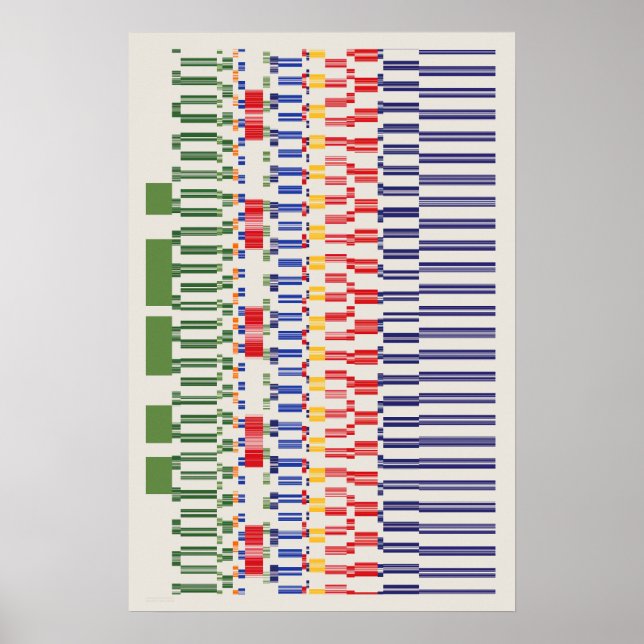Affiche modèle de nombres de Ramanujan (Devant)