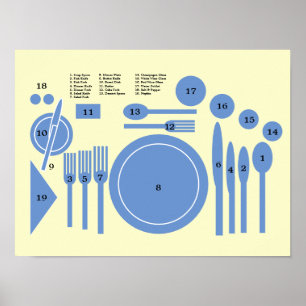 Affiche Modèle de placement du plateau de table officiel a