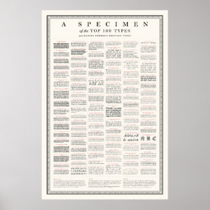 Affiche Modèle des 100 types les plus populaires de "Types