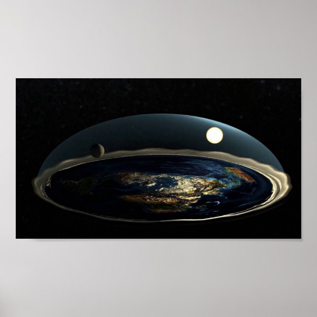 Affiche Modèle Terre plate (Devant)