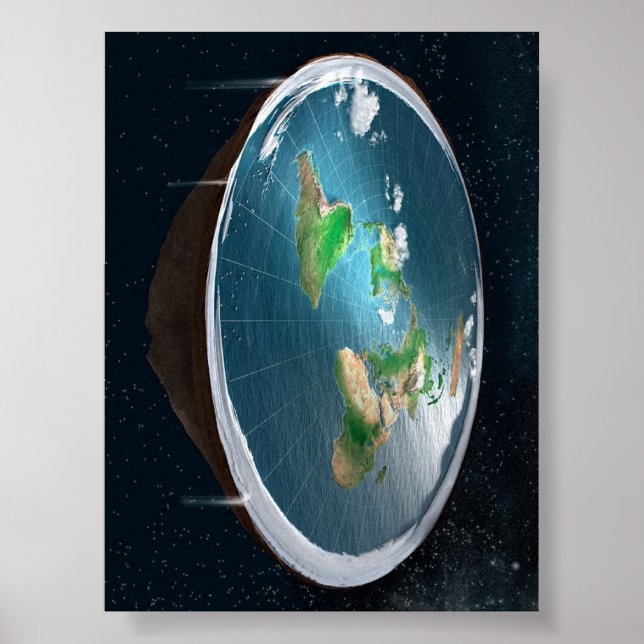 Affiche Modèle Terre plate (Devant)