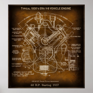 Affiche Modèle typique des années 30 ERA V-8 Motor Engine