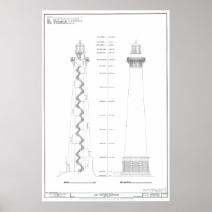 Affiche Modèle vintage de phare du Cap Hatteras