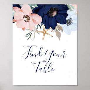 Affiche Moderne Nautique Fleur Trouvez Votre Panneau de