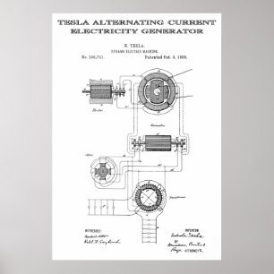 Affiche MODIFICATION DU GÉNÉRATEUR ACTUEL par TESLA 1888