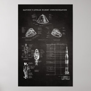 Affiche Module de commande spatiale Apollo Saturn V de la