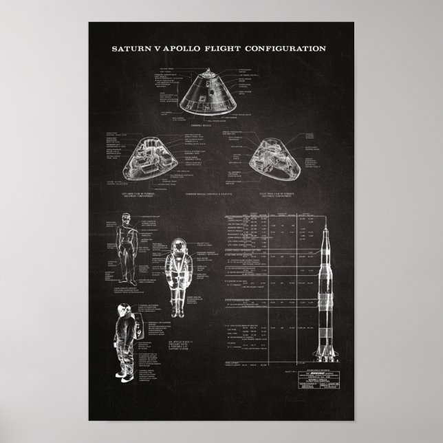 Affiche Module de commande spatiale Apollo Saturn V de la  (Devant)
