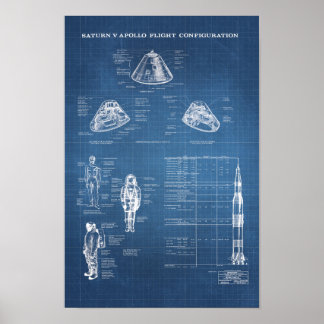 Affiche Module de commande spatiale Apollo Saturn V de la