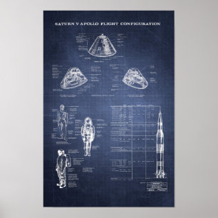 Affiche Module de commande spatiale Apollo Saturn V de la