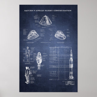Affiche Module de commande spatiale Apollo Saturn V de la