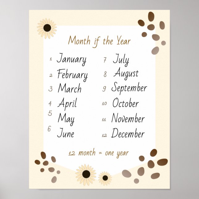 Affiche Mois de l'année apprentissage beige pastel (Devant)