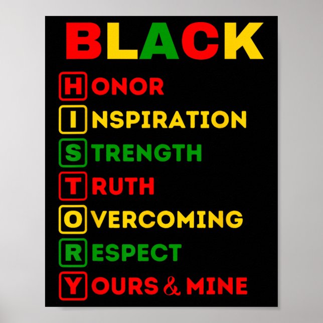Affiche Mois de l'histoire des Noirs African American Prid (Devant)