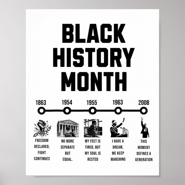 Affiche Mois de l'histoire des Noirs Chronologie de l'exce (Devant)