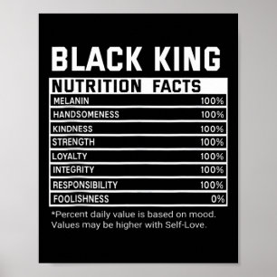Affiche Mois de l'histoire des Noirs Faits nutritionnels B