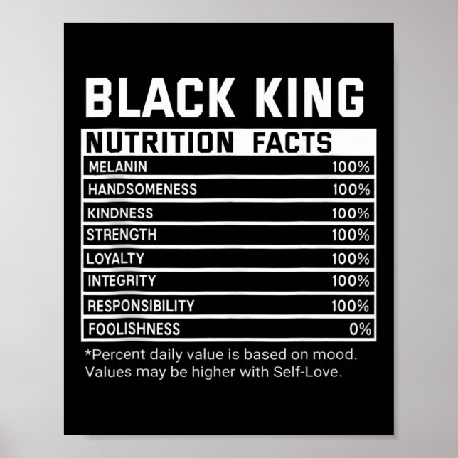 Affiche Mois de l'histoire des Noirs Faits nutritionnels B (Devant)