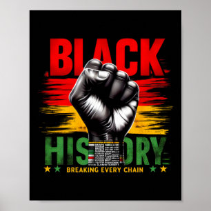 Affiche Mois de l'histoire des Noirs Femmes Hommes Brisant