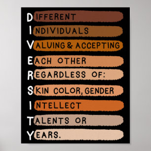 Affiche Mois de l'histoire des Noirs Mélanine Diversité Ty