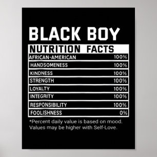 Affiche Mois de l'histoire des Noirs Valeur nutritive Garç
