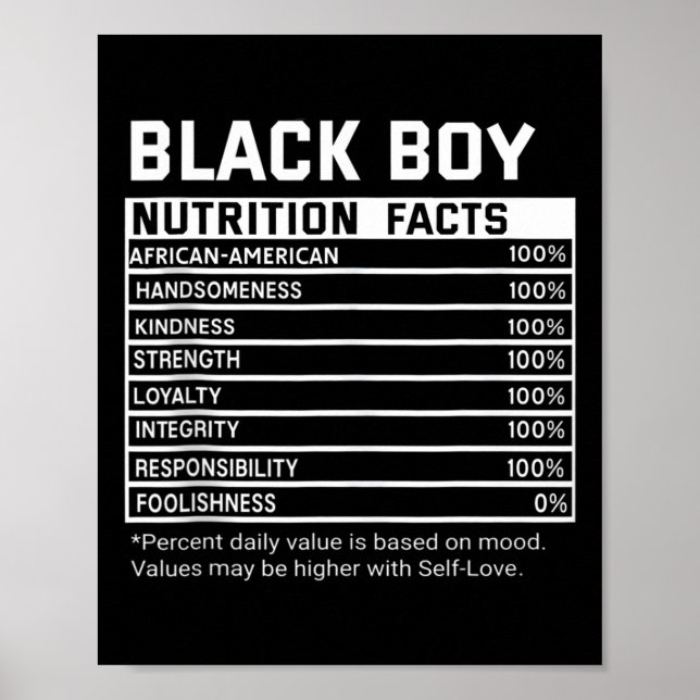 Affiche Mois de l'histoire des Noirs Valeur nutritive Garç (Devant)