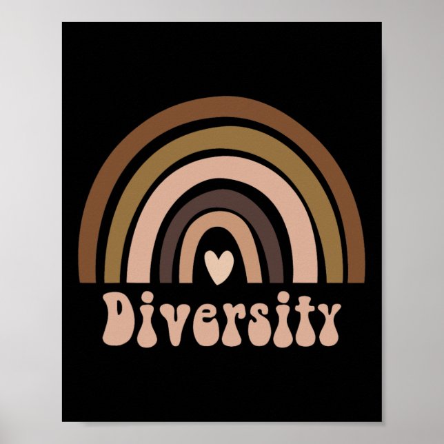 Affiche Mois de l'histoire noire Melanin Diversité arc-en- (Devant)