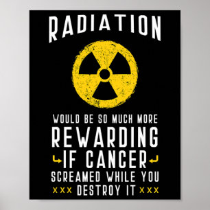 Affiche Mois de sensibilisation à la chimiothérapie Radiol