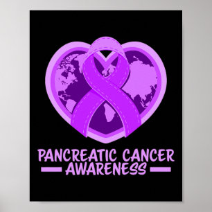 Affiche Mois de sensibilisation au cancer du pancréas Ruba