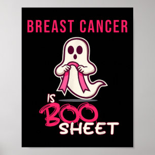 Affiche Mois de sensibilisation au fait que le cancer est 