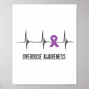 Affiche Mois de sensibilisation au surdosage du rythme car