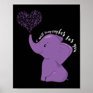 Affiche Mois de sensibilisation Je termine le ruban violet