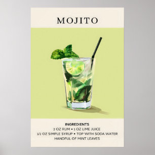 Affiche Mojito La peinture à cocktail