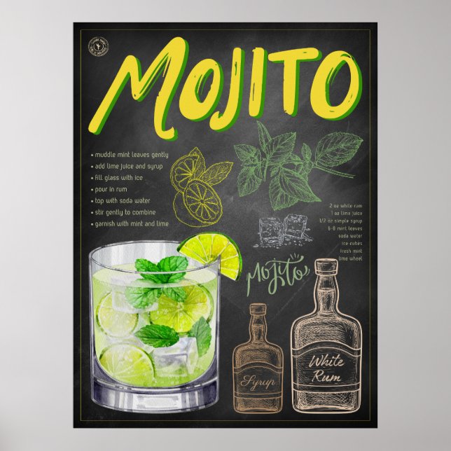 Affiche Mojito Recette Chalkboard Cocktail Art (Devant)