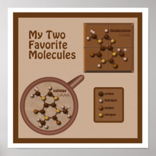 Affiche Molécules de café et de chocolat