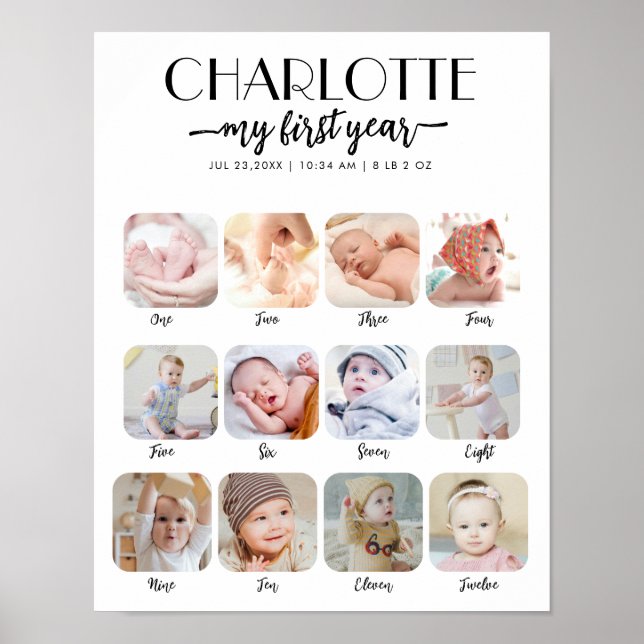 Affiche Moment marquant du 1er anniversaire Ma première an (Devant)