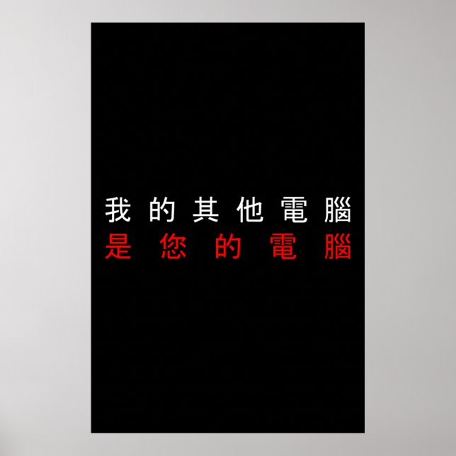 Affiche MON AUTRE ORDINATEUR EST VOTRE ORDINATEUR - Chinoi (Devant)