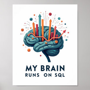 Affiche Mon cerveau fonctionne en SQL – Équipe de données