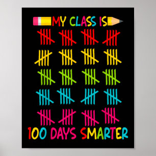 Affiche Mon Cl Est 100 Jours Smarter Enseignant 100E Jours