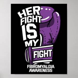 Affiche Mon combat contre la fibromyalgie Dis neurobiologi