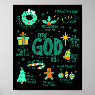 Affiche Mon Dieu Noël chrétien est Jésus est la raison