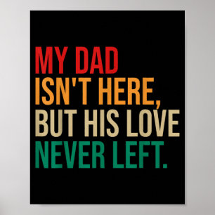 Affiche Mon père n'est pas là mais son amour laissé Citati