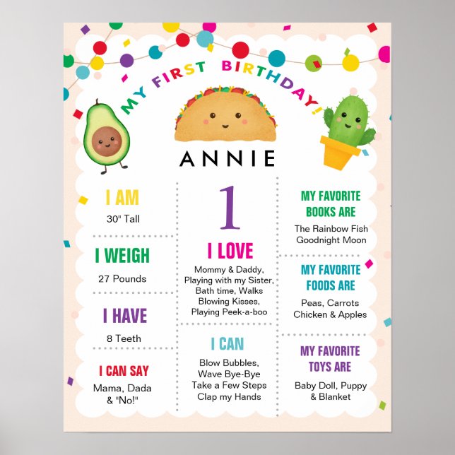 Affiche Mon premier Anniversaire Fille 1 An Symbole (Devant)