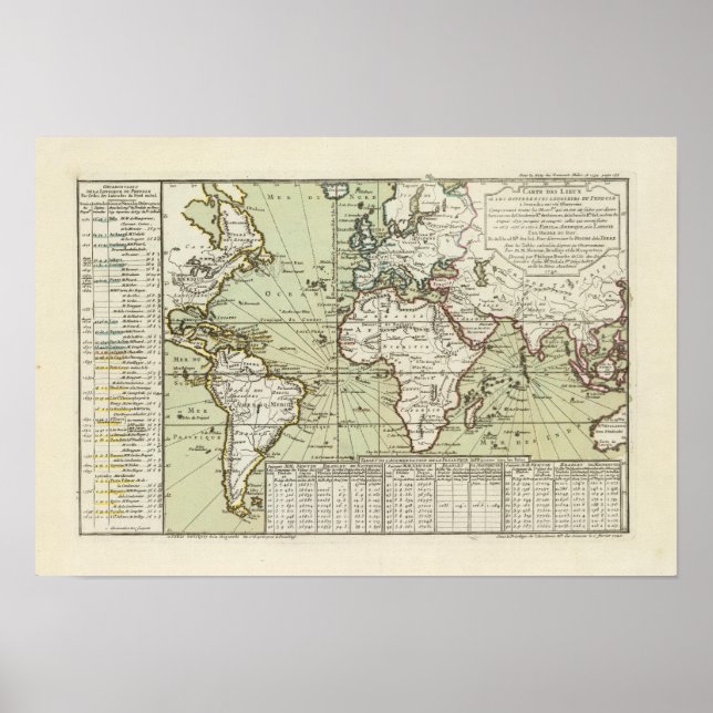 Affiche Monde 10 (Devant)