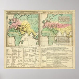 Affiche Monde connu à la Division des Anciens