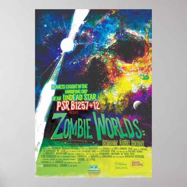 Affiche Mondes Zombie Galaxie d'Halloween (Devant)