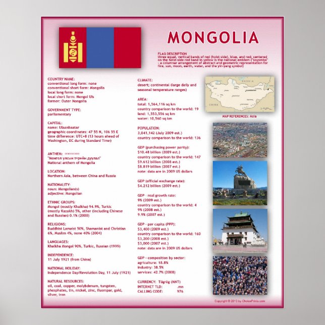 Affiche Mongolie (Devant)