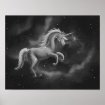 Monoceros La Constellation Unicorne