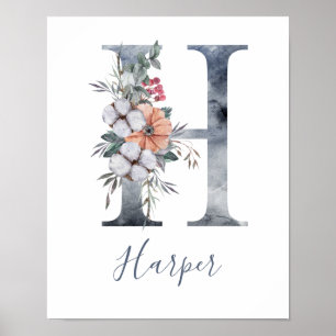 Affiche Monogramme H Aquarelle Fleurie Bleue Nom