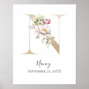 Affiche Monogramme N Rose Blanc Floral Lettre Dorée Nurser