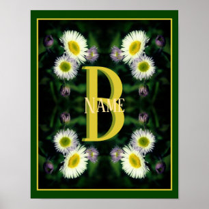 Affiche Monogramme personnalisé Votre initiale Nom Art de