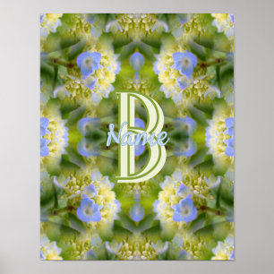 Affiche Monogramme personnalisé Votre initiale Nom Fleur d