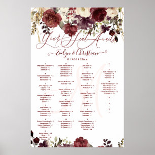 Affiche Monogramme Rustique Fleur Broussaillée Bourgogne C